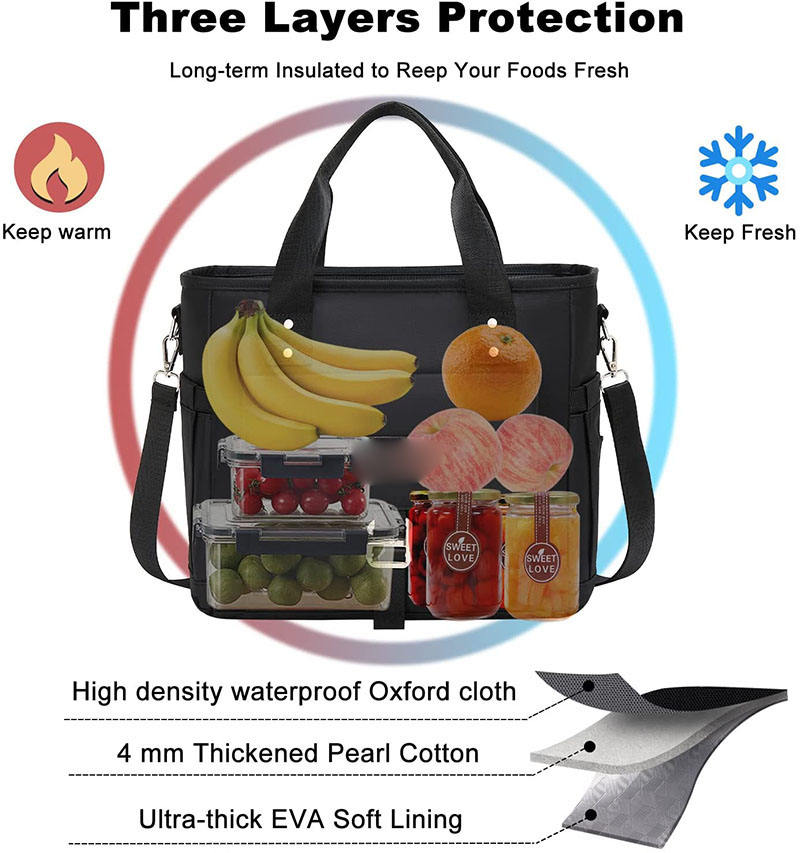 Fourre-tout isotherme personnalisé préparation de repas sac à déjeuner tissu d'isolation thermique pour sacs isothermes sac d'épicerie pour femmes hommes